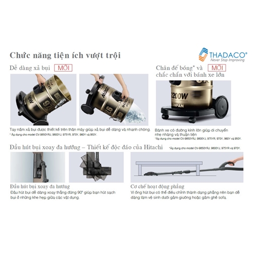 Máy hút bụi Hitachi CV - 980D 5